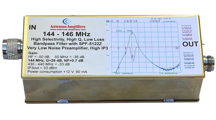 146 mhz bandpass filter 1 mhz